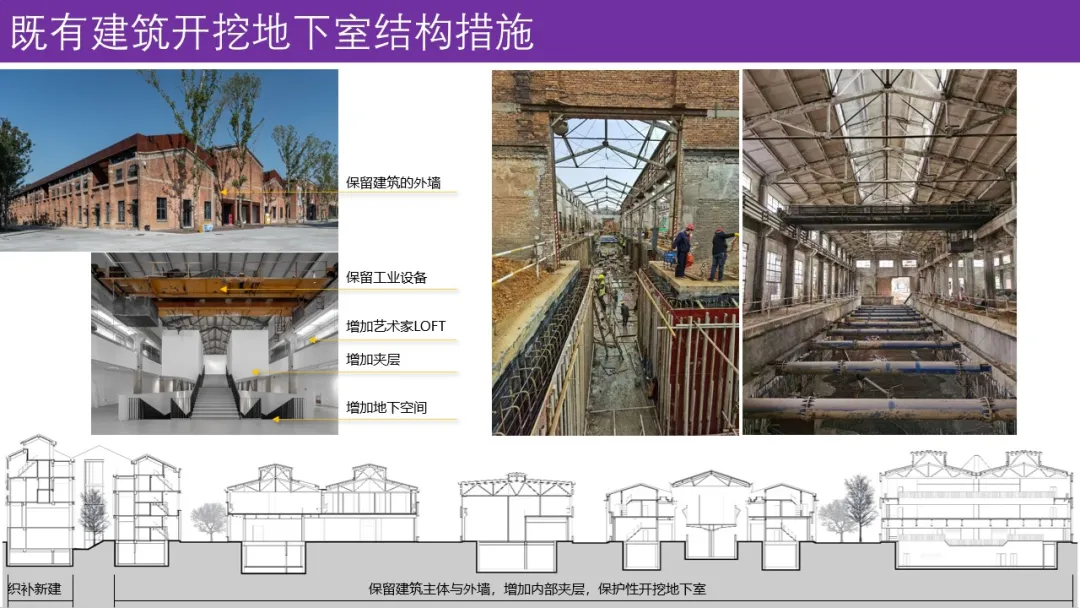 学术活动-清华大学建筑设计研究院有限公司