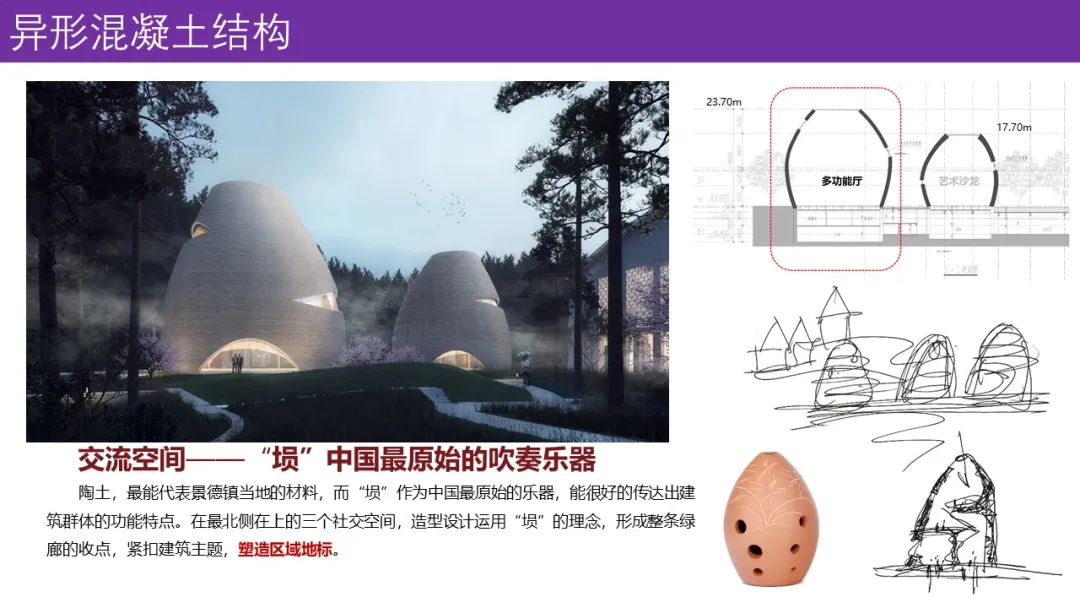 学术活动-清华大学建筑设计研究院有限公司